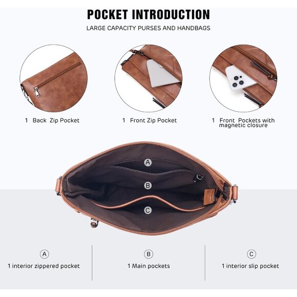 Brown Quilted Vegan Leather Crossbody Bag for Women with RFID Card Slots, Travel - Picture 4 of 7